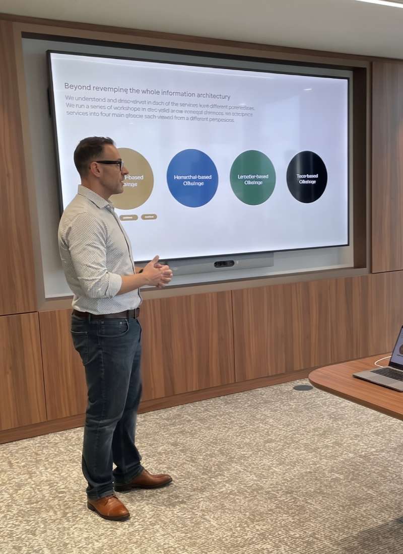 Boardroom-presentation